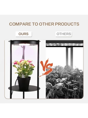 Nextop 63 Inch Round Floor Lamp W/ Shelves, USB Ports And AC Outlet Corner Lamp W/ LED Grow Light - 1 Count - Image 2